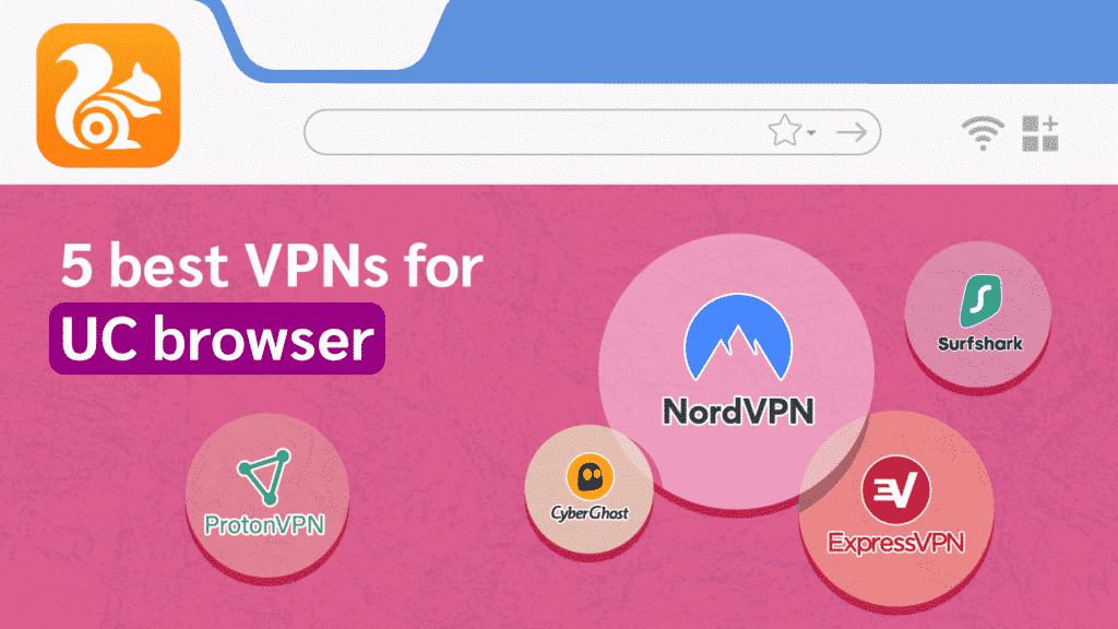 Best Vpns For Uc Browser In 2021 For Safe And Secure Browsing