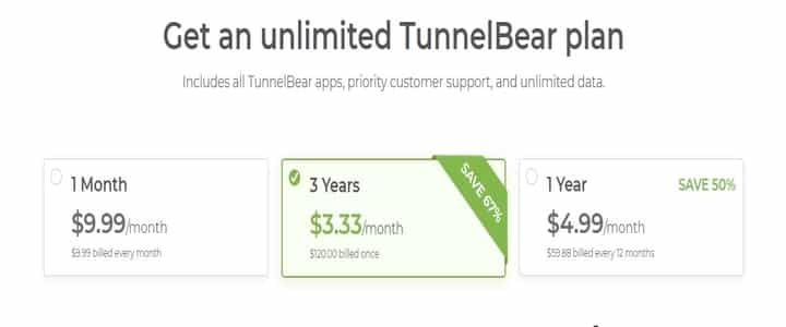 Prices during TunnelBear review