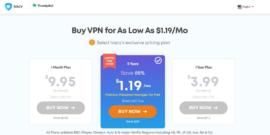 Ivacy VPN Review - Pricing