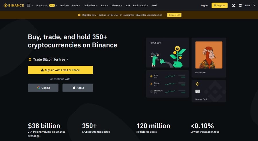 Binance VPN