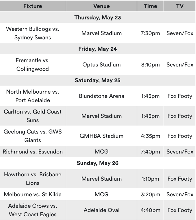 Round 11 AFL 2024 Fixtures