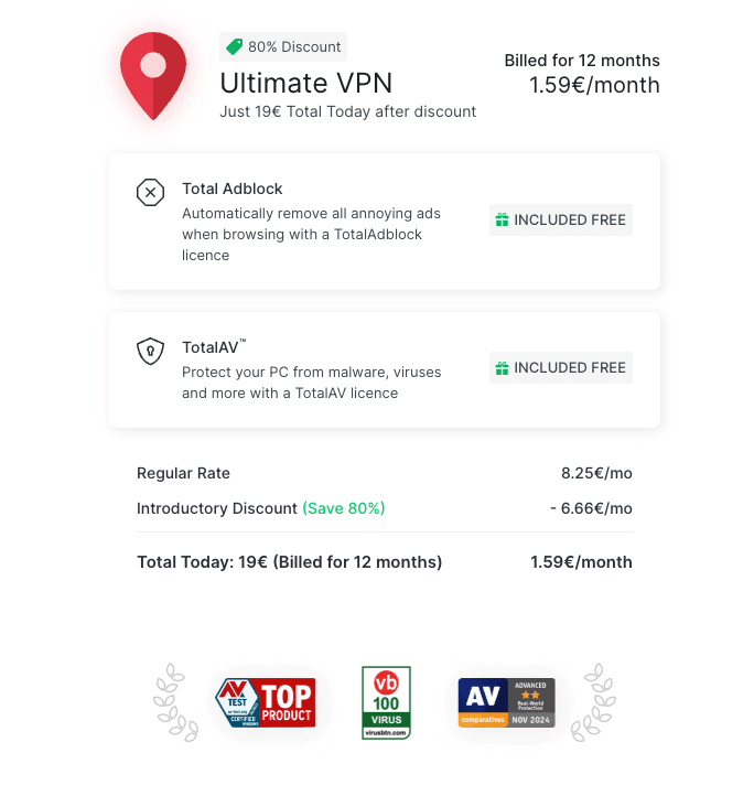 TotalVPN pricing page 2025